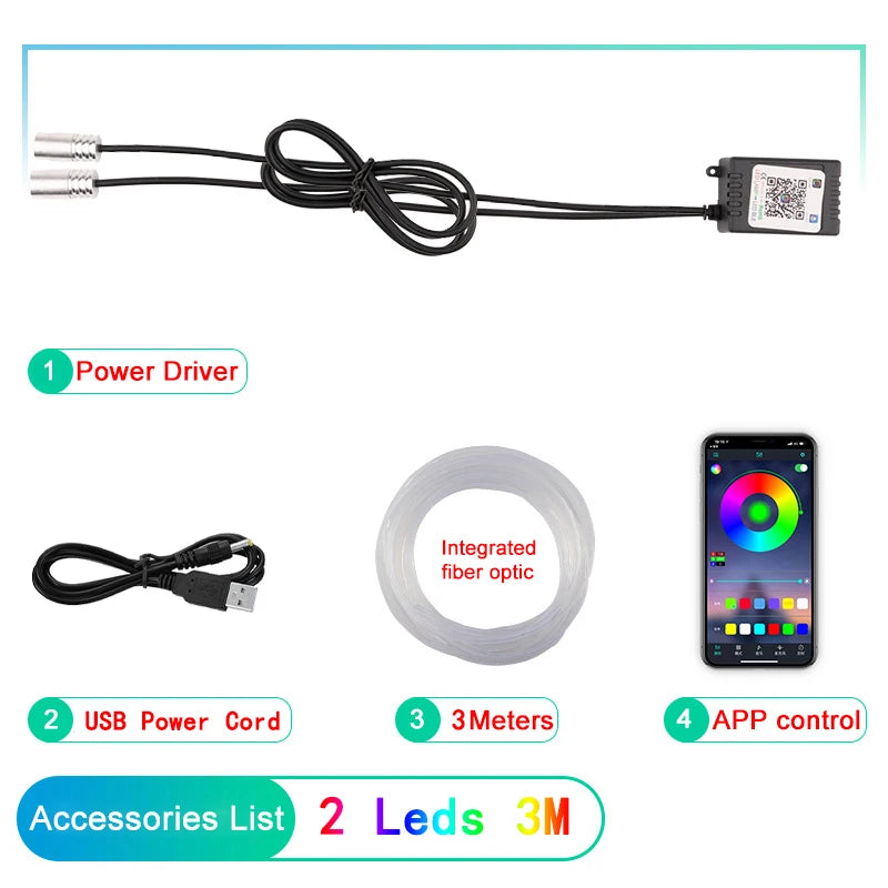 RGB LED Car Interior Ambient Lights Kit