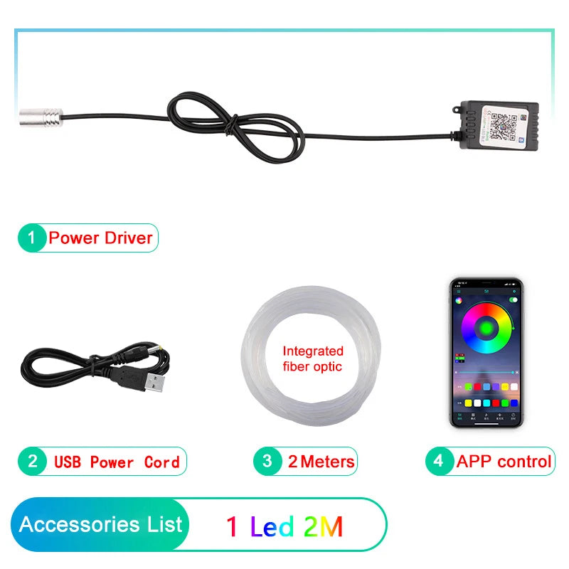 RGB LED Car Interior Ambient Lights Kit